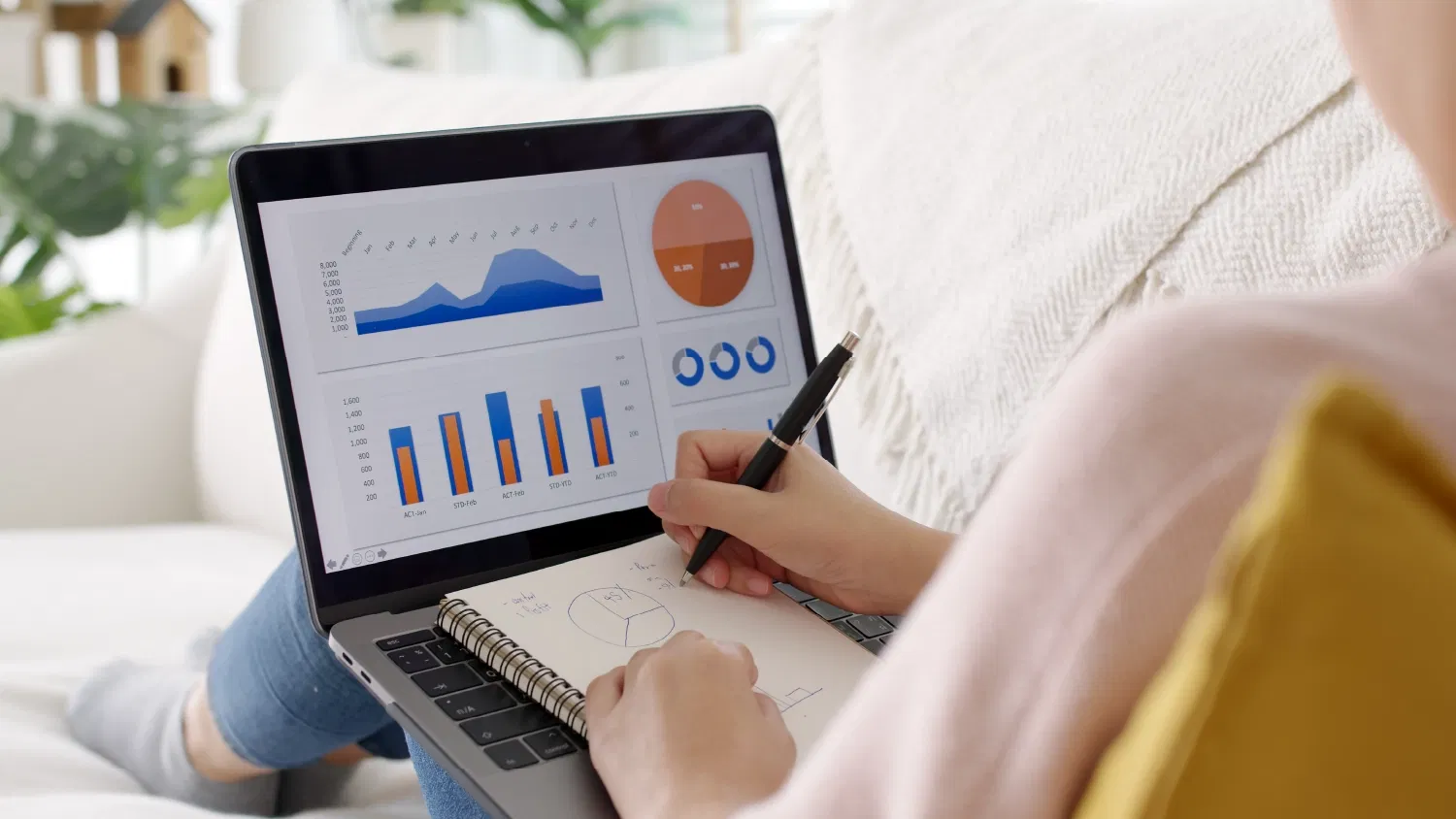 Best data visualization practices your analysts should follow